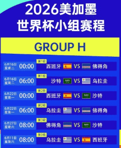 赔率走势：历史样本应该怎样使用
